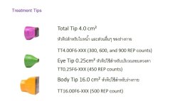 Thermage FLX Body Tip ดูแลปัญหาหน้าท้อง ต้นแขน ต้นขาไม่กระชับอย่างเห็นผล แบบ X 4