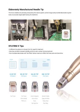 แนะนำนวัตกรรม SYLFIRM X Fractional Radiofrequency Microneedle ช่วยดูแลหลุมสิว ฝ้าเส้นเลือด ริ้วรอย ตัวช่วยปัญหาผิวจากประเทศสหรัฐอเมริกา