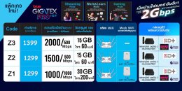 โปรติดตั้งเน็ตบ้าน 2Gbps