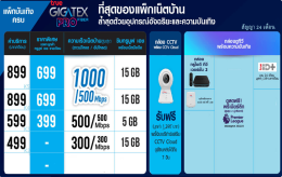 โปร กล้องวงจรปิด CCTV ทรู