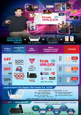 โปร True UnLock