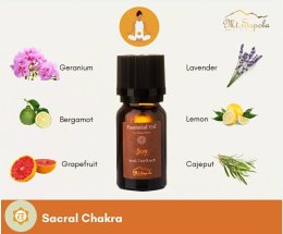 Chakra Essential Oil