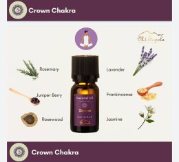 Chakra Essential Oil