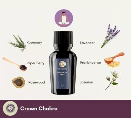 Chakra Essential Oil