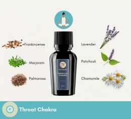 Chakra Essential Oil