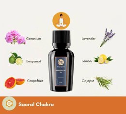 Chakra Essential Oil