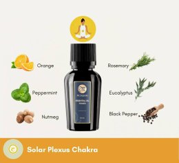 Chakra Essential Oil