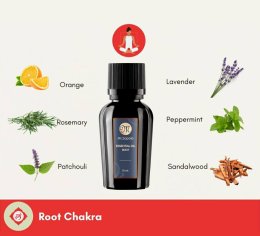 Chakra Essential Oil