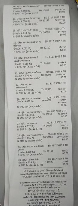 Donation face mask to 27 of hospital 