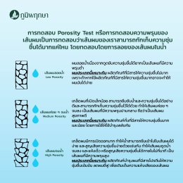 วิธีทดสอบสภาพเส้นผม เลือกผลิตภัณฑ์ที่เหมาะกับเส้นผม เส้นผมสุขภาพดีแข็งแรงยาวนาน