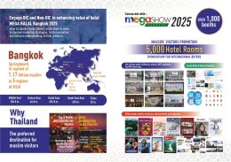 เมกะ ฮาลาล แบงค็อก 2025: วิถีชีวิตที่บริสุทธิ์