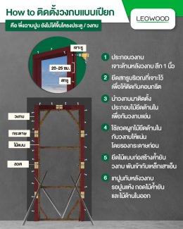 วิธีการติดตั้งวงกบแบบเปียก