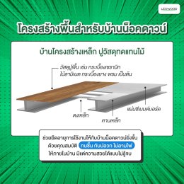 โครงสร้างพื้นสำหรับบ้านน็อคดาวน์