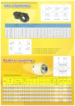 ยอยยาง coupling