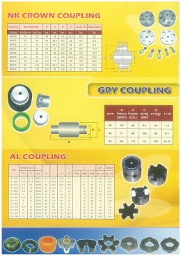 ยอยยาง coupling