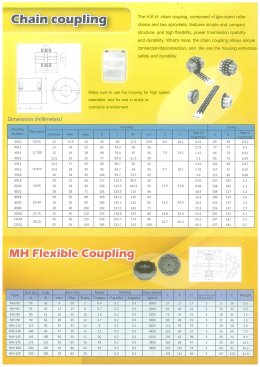 ยอยยาง coupling