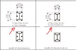 What is a J Bolt? Why is it Important in Warehouse and Factory Construction Prefabricated