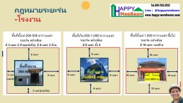 ต้องการสร้างโรงงาน ต้องเว้นระยะร่นที่ดิน จากข้างเคียง กี่เมตร ระยะร่นโรงงาน Happy Meebaan