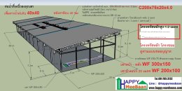 Build a warehouse Build large multi-purpose buildings, cheap prices, Happy Meebaan