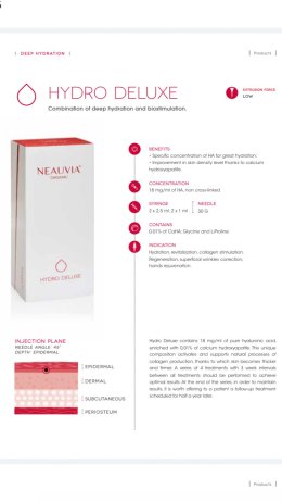 Update Skin Booster ตัวใหม่ Neauvia Hydro Deluxe: Calcium Hydroxyapatite CaHA สร้างคอลลาเจนหลุมสิว Collagen Biostimulator + Non Cross-linked Hyaluronic Acid (HA) ให้ความชุ่มชื้นผิว Skin Booster ครับ