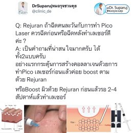 Q: Rejuran ถ้าฉีดคนละวันกับการทำ Pico Laser ควรฉีดก่อนหรือฉีดหลังทำเลเซอร์ดีค่ะ ?