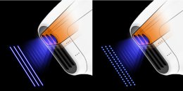 เทคนิค ยกกระชับใบหน้าและคิ้วด้วย เทคนิค Triple-Lined Multifocused Ultrasound