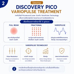 โปรแกรม Multimodality & Multilayer Discovery Pico VarioPulse Treatment