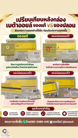 เบต้าออยล์ของแท้ กับ เบต้าออยล์ของปลอม 3 แบบ