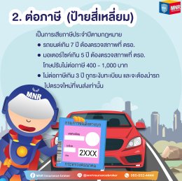 รู้ หรือ ไม่? รถ 1 คันต้องใช้อะไรบ้าง