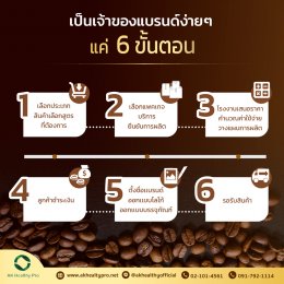☕️ กาแฟสูตรช่วยปรับสมดุลระบบขับถ่าย (DETOX) 