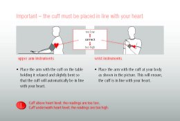 Blood Pressure Monitor: How to Choose the Right One and Measure Blood Pressure Correctly