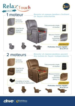 What Is an Electric Lift Chair?