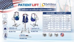 7 ข้อควรรู้ก่อนซื้อเครื่องยกตัวผู้ป่วย เลือกอย่างไรให้เหมาะกับการใช้งาน