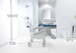 Ocean Ergo Clinical Guide: How to Choose and Position Patients in Shower Chairs for Comfort, Safety & Proper Toileting