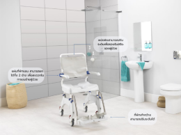 Ocean Ergo Clinical Guide: How to Choose and Position Patients in Shower Chairs for Comfort, Safety & Proper Toileting