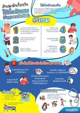 คำแนะนำเกี่ยวกับ ไส้ติ่งอักเสบ