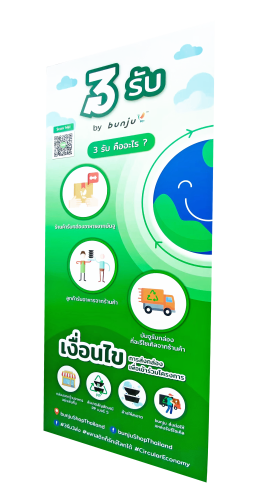 ป้ายไวนิล-ฟิวเจอร์บอร์ด-พลาสวู้ด