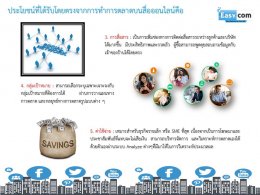  Social Media Marketing (SMM) 