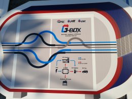 G-BOX GPSC Battery energy storage system for EV