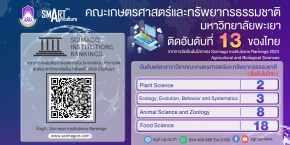 คณะเกษตร ม.พะเยา ติดอับดับที่ 13 ของไทย จากการจัดอันดับโลก Scimago Institutions Rankings 2023 Agricultural and Biological Sciences