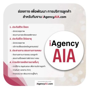 บริการลูกค้า ตัวแทน AIA iAgencyAIA.com