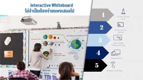 Interactive Whiteboard ใครว่าต้องจ่ายแพง?