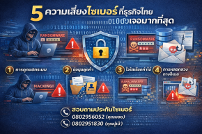 5 ความเสี่ยงไซเบอร์ที่ธุรกิจไทยกำลังเจอมากที่สุด