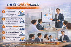 การสร้างผู้นำทีมประกัน