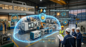 ประกันเครื่องจักร