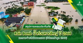 สรุปการเคลมประกันภัย Rain Bomb น้ำท่วมหาดใหญ่ ปี 2568 และการจ่ายสินไหมทดแทน (อัปเดตล่าสุด 2569)
