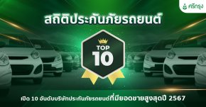 แนวโน้มตลาดประกันภัยรถยนต์ในประเทศไทย