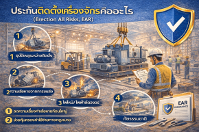 ประกันติดตั้งเครื่องจักรคืออะไร