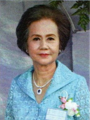 ดร.นฤมล สุรเศรษฐ ประธานกลุ่ม L.S. Jewelry Group บนหนังสือ WHO’S WHO IN THAILAND 2019