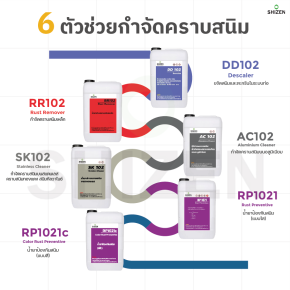 รวมน้ำยาสำหรับกำจัดคราบสนิม (Rust)